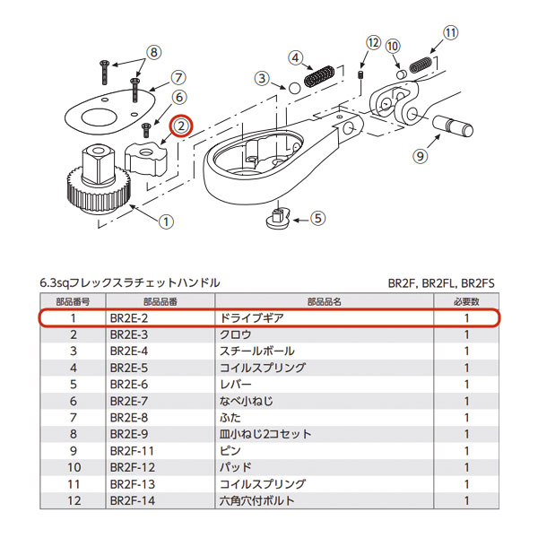 KTCの6.3sq.（1/4）ラチェットハンドルBR2E用 【ドライブギア】の商品ページです。 BR2E,BR2F,BR2FL,BR2FS,BR2L,BR2S に使用できます。 ■型式：BR2E-2 ■メーカー：KTC