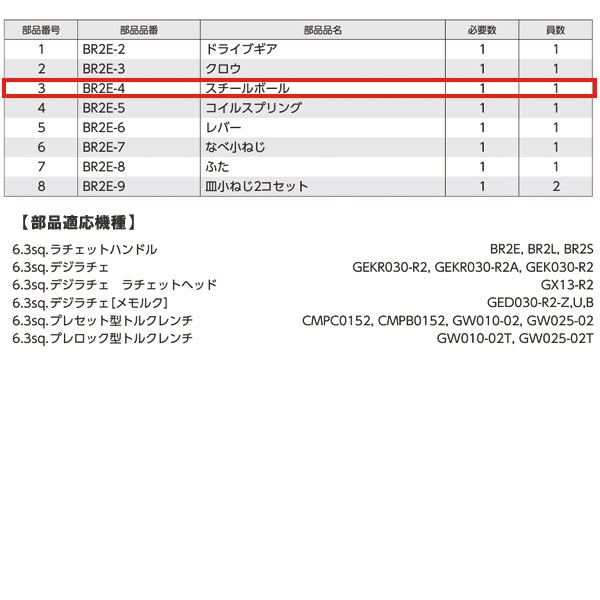 KTC BR2E-4 6.3sq.������åȥϥ�ɥ�BR2E�� ��������ܡ��� �ڥͥ��ݥ��б���