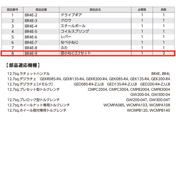 KTC BR4E-9 12.7sq.������åȥϥ�ɥ�BR4E�� �����ͤ�2�ĥ��å� �ڥͥ��ݥ��б���