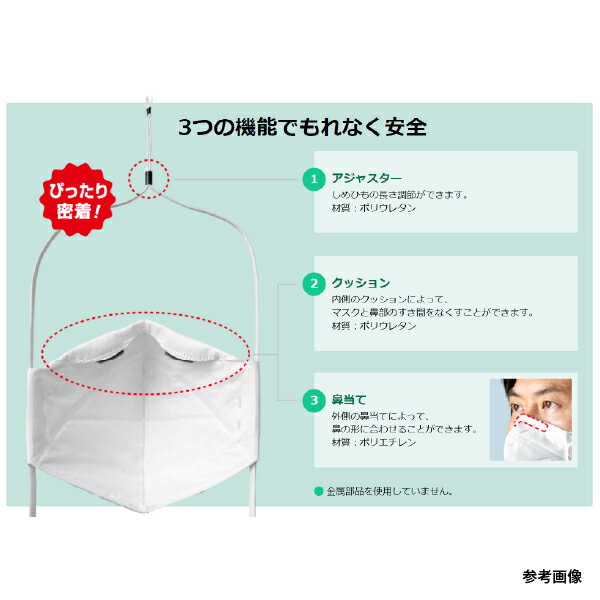 シゲマツ N95マスク 二つ折 [10個入] DD02-N95-2K 立体構造キープ ラムダライン イ...