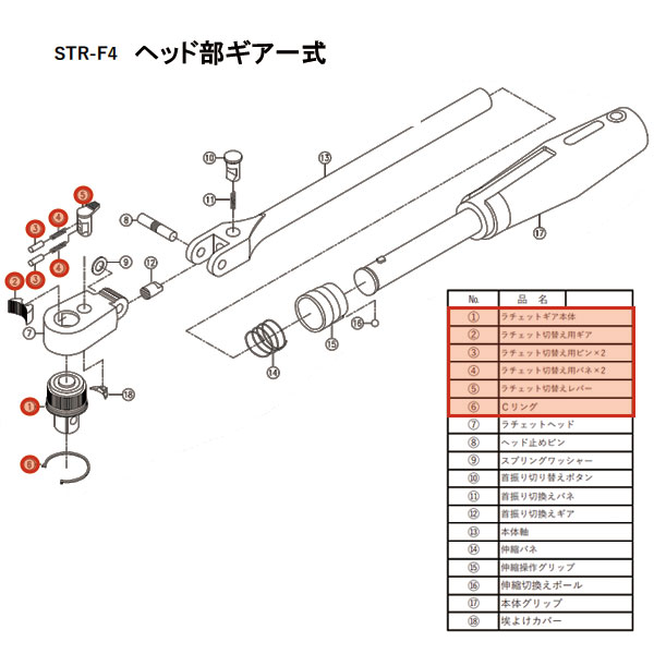 [ʡԲ] Pro-Auto åȥإåɥڥå STR-F4RK5 إåɥ켰