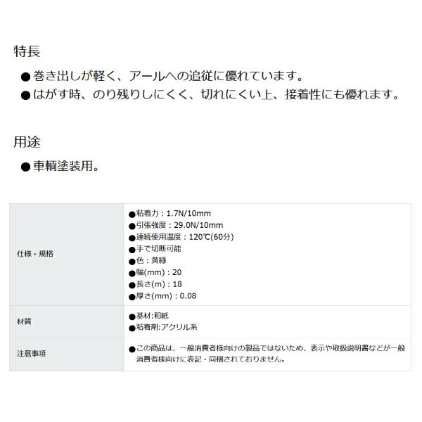 ���꡼���� 3M �ޥ����󥰥ơ��� 143N 20mmX18m 6������