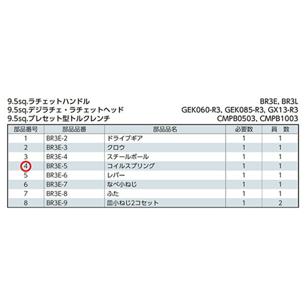 [���ʡ�������Բ�] KTC BR3E-5 9.5sq.������åȥϥ�ɥ�BR3E������ �����륹�ץ��