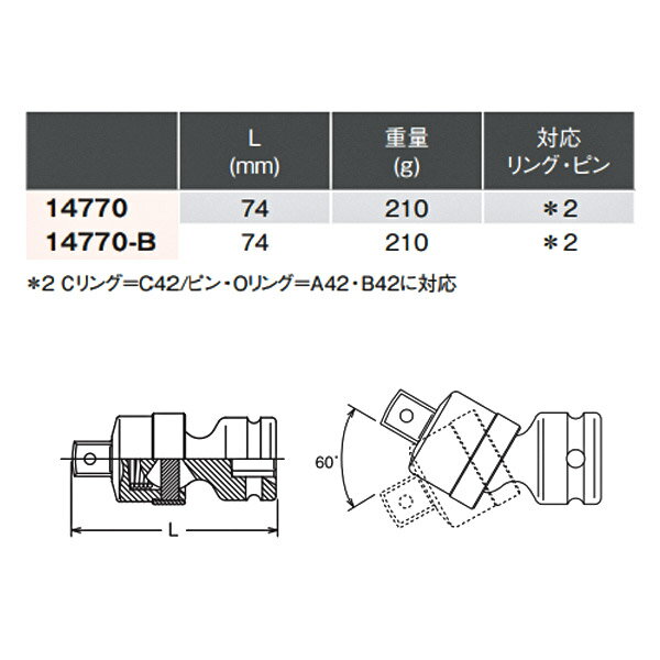 �������� 12.7sq. ��˥С����른�祤��ȡʥܡ�����å������ס�14770-B Ko-ken ���� �������ȸ����