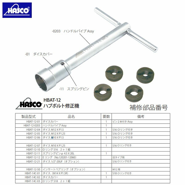 ハスコー ハブボルト修正機用補修部品 ダイス M12×P1.5 (HBAT-12-04)(4940995538941) HASCO