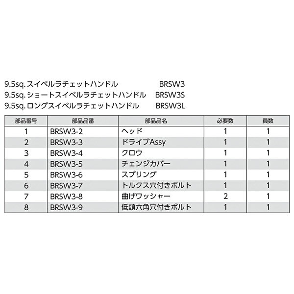 [���ʡ�������Բ�] KTC BRSW3 �����٥������åȥϥ�ɥ��� �� ��Ƭϻ�ѷ��դ��ܥ�� �� BRSW3-9