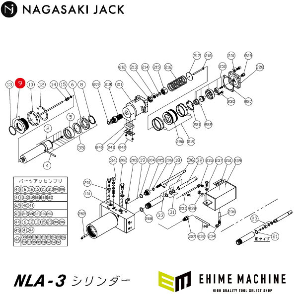 NLA-3用部品 【 FC六角ナットセット13（Oリング）付 031600-009 】 の商品ページになります。 ■本体型式：NLA-3 ■メーカー：NAGASAKI（長崎ジャッキ） ■オーダーNo.：031600-009 ■部品番号：9 人気のカテゴリ 新商品 今月の特価品 オリジナル商品 ワケあり特価品