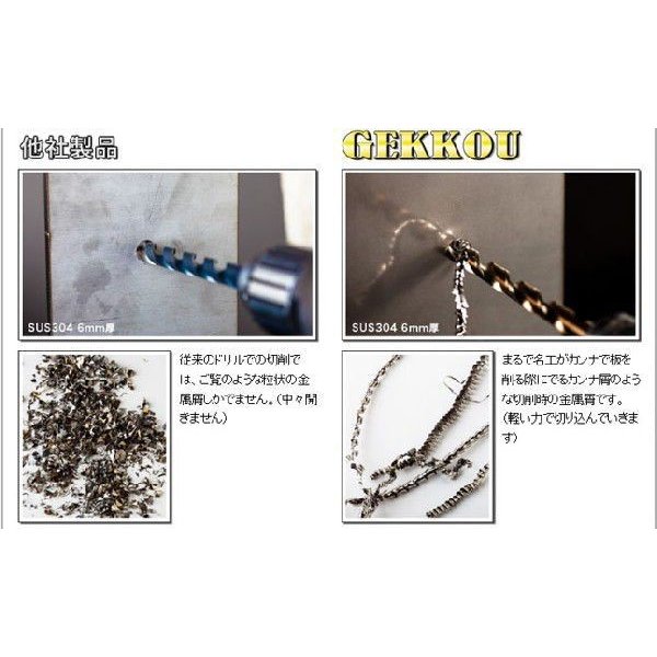BIC TOOL 月光ドリル 5本入 8.5mm GKD8.5