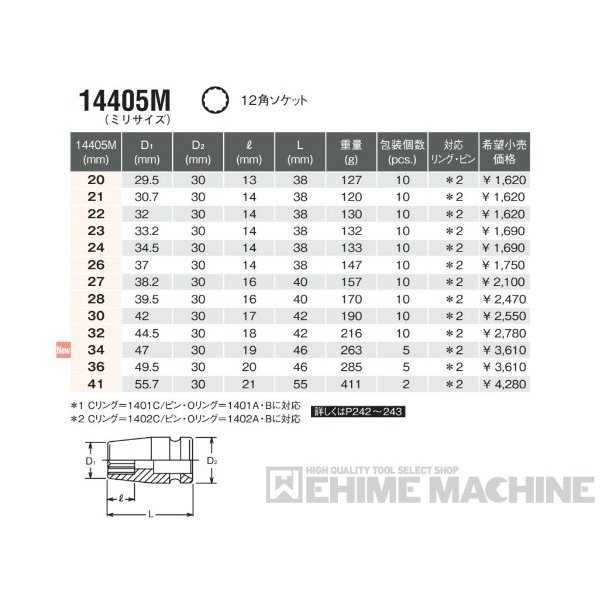 コーケン 14405M-16 12.7sq. インパクトソケット 12角ソケット Ko-ken 工具 山下工業研究所