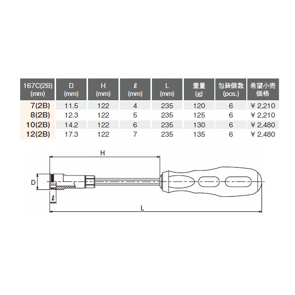 �������� ���إʥåȥ���åץ����åȥɥ饤�С������ñ�� 167C-8 Ko-ken ���� �������ȸ���� �ڥͥ��ݥ��б���