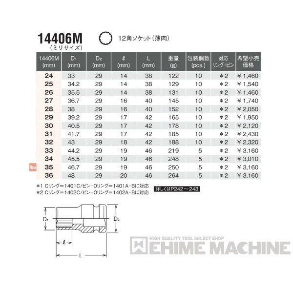 コーケン 14406M-34 12.7sq. インパクトソケット 12角ソケット(薄肉) Ko-ken 工具 山下工業研究所 3