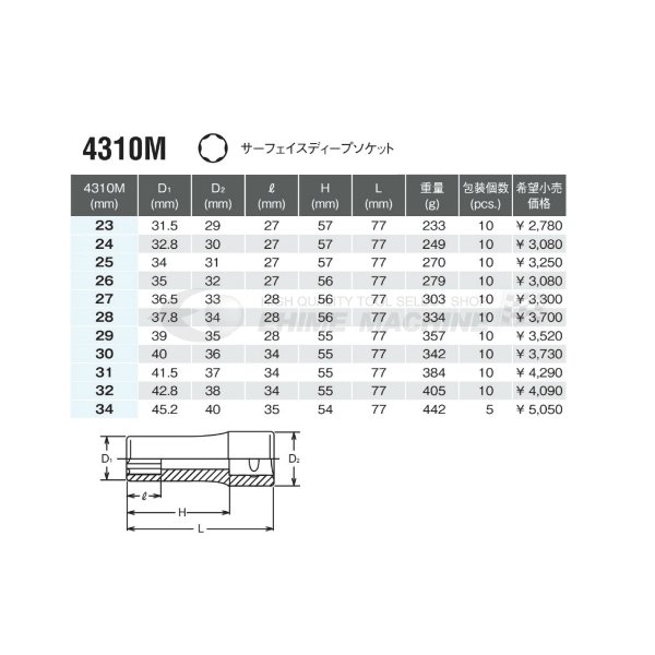 コーケン 4310M-12 12.7sq. ハンドソケット サーフェイスディープソケット Ko-ken 工具 山下工業研究所