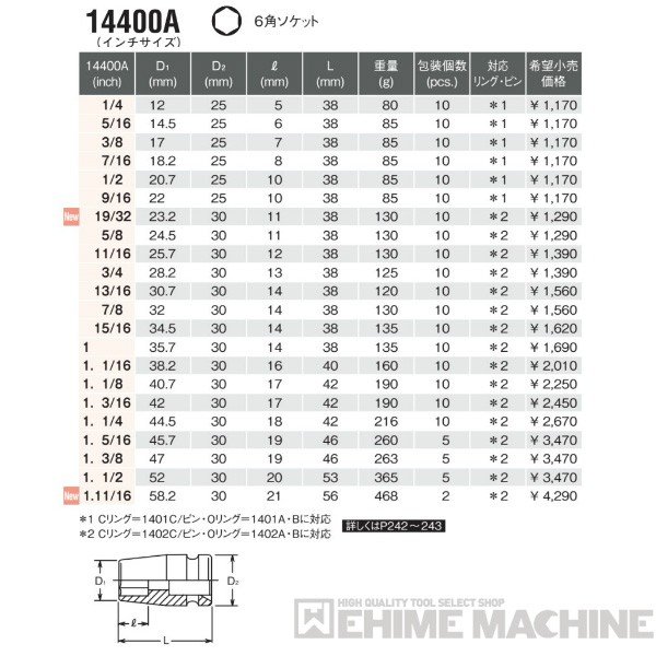 コーケン 14400A-1/2 12.7sq. インチサイズ インパクトソケット 6角ソケット Ko-ken 工具 山下工業研究所