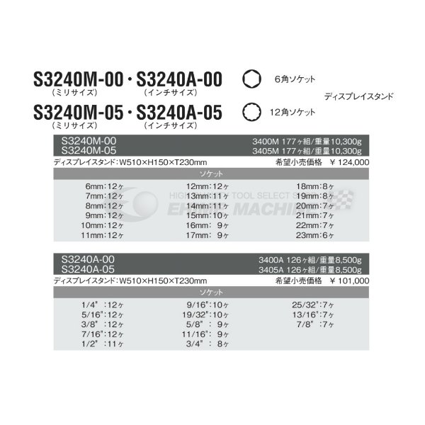 コーケン S3240A-05 9.5sq. ハンドソケット 12角ソケットディスプレイスタンド Ko-...