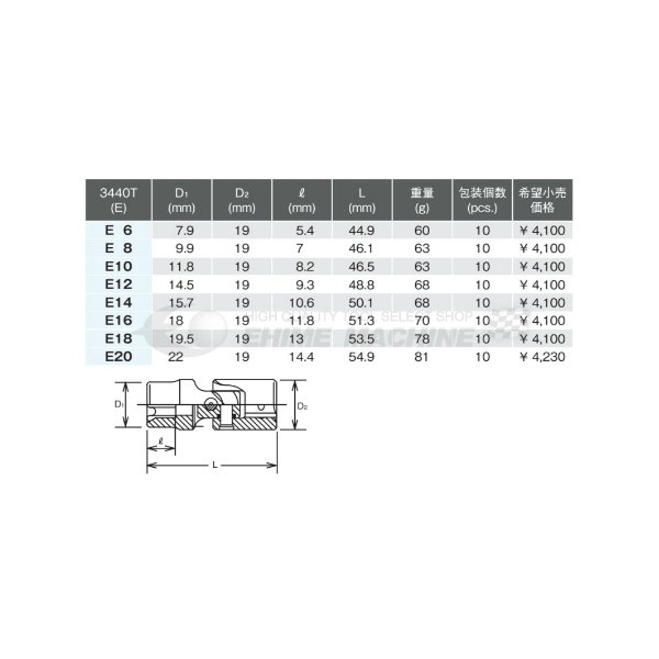コーケン 3440T-E18 9.5sq. ハンドソケット トルクスユニバーサルソケット Ko-ken 工具 山下工業研究所 【ネコポス対応】