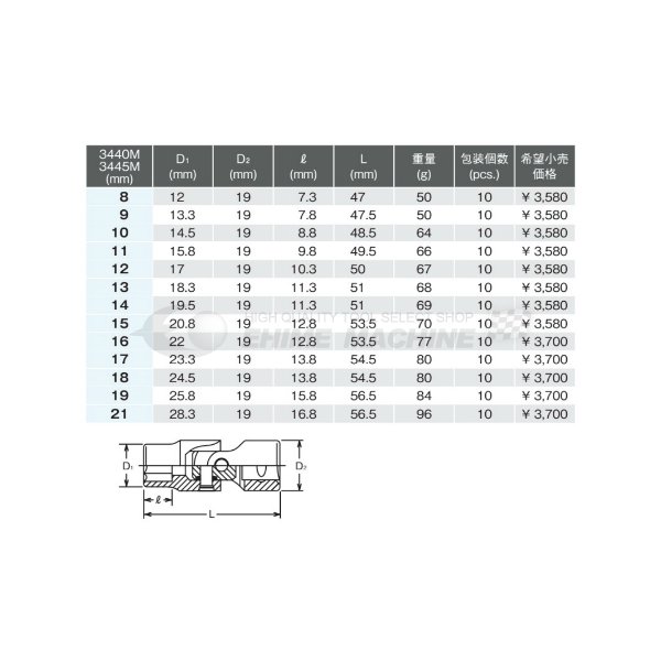 コーケン 3445M-12 9.5sq. ハンドソケット 十二角ユニバーサルソケット Ko-ken 工具 山下工業研究所