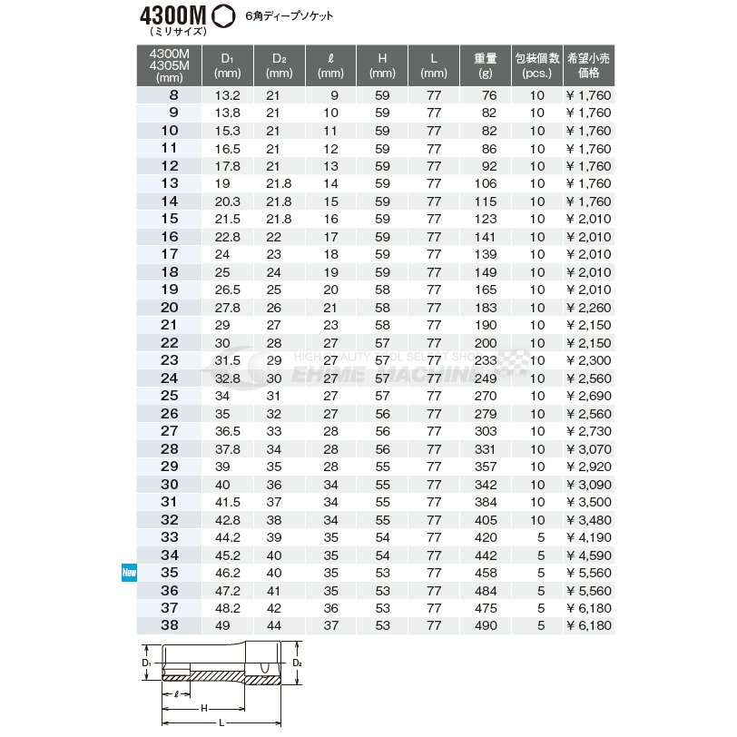 �������� 4305M-9 ������9mm 12.7sq. ����� �ǥ����ץ����å� Ko-ken ���� �������ȸ����