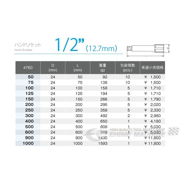 コーケン 12.7sq. エクステンションバー 4760-400 Ko-ken 工具 山下工業研究所 2