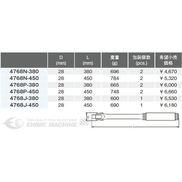 コーケン 12.7sq. スピンナハンドル 4768J-450 Ko-ken 工具 山下工業研究所