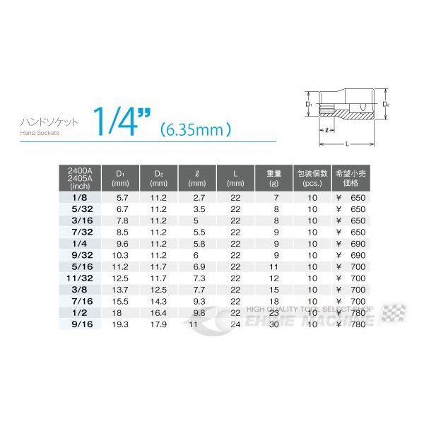 コーケン 6.3sq. ハンドソケット 2400A-11/32 Ko-ken 工具 山下工業研究所 【ネコポス対応】