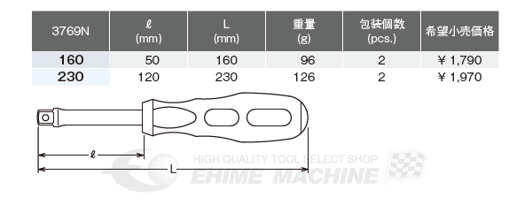 �������� 3769N-160 9.5sq. ���ԥ󥿥��ץϥ�ɥ� Ko-ken ���� �������ȸ����