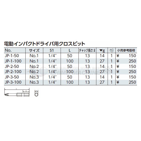 KTC ��ư����ѥ��ȥɥ饤���ѥ������ӥå� JP-3-100 ���� ���Ե������� �ڥͥ��ݥ��б���