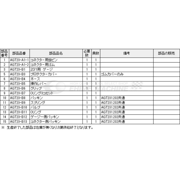 KTC AGT23-A1ストレートコネクター用パーツ【コネクター用虫ピン】 AGT23-A1-1 工具 京都機械工具 2