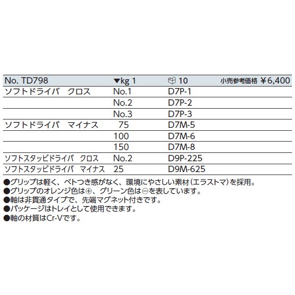 KTC ソフトドライバセット TD798 クロス マイナス スタッビ ドライバー 工具 京都機械工具 2