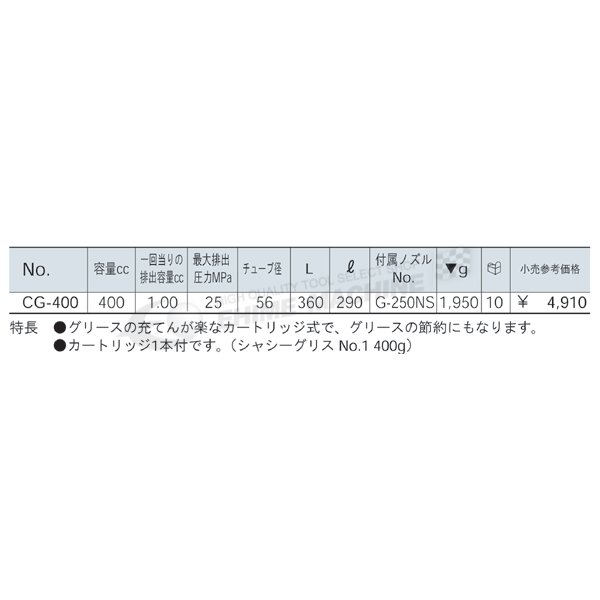 KTC グリースガン(カートリッジ式) CG-...の紹介画像3
