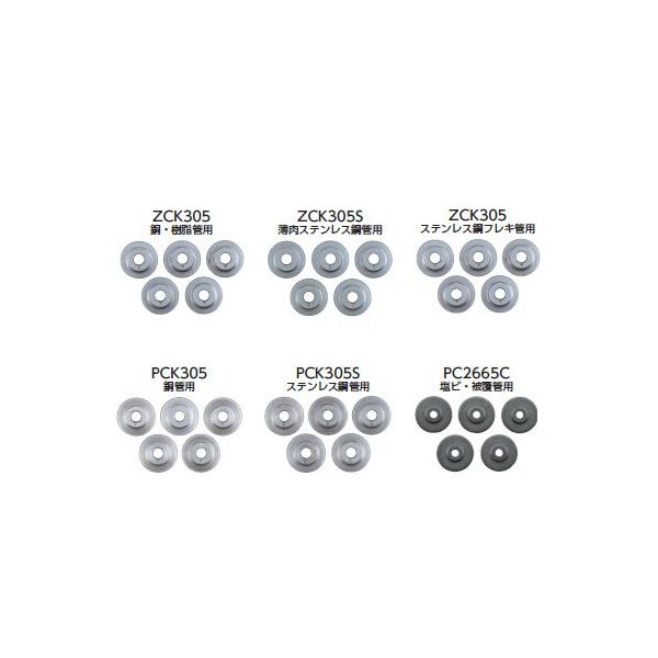 KTC チューブカッタ替刃（銅管・樹脂管用） ZCK305 工具 京都機械工具