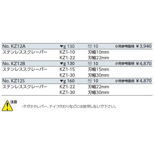 KTC ステンレススクレーパーセット（2本組） KZ12A 工具 京都機械工具 【ネコポス対応】