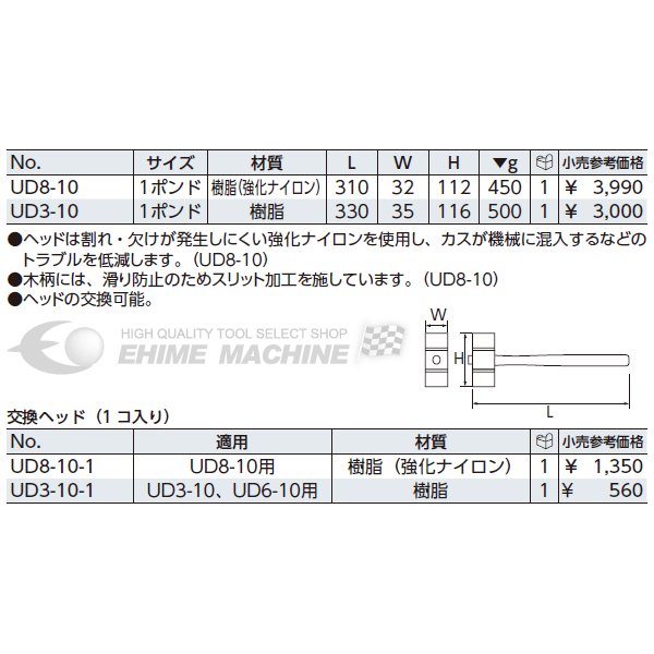 KTC コンビハンマ用交換ヘッド UD3-10-1 工具 京都機械工具 2