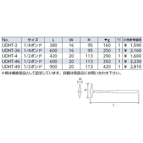 KTC 点検ハンマー UDHT-46 工具 京都機械工具 2