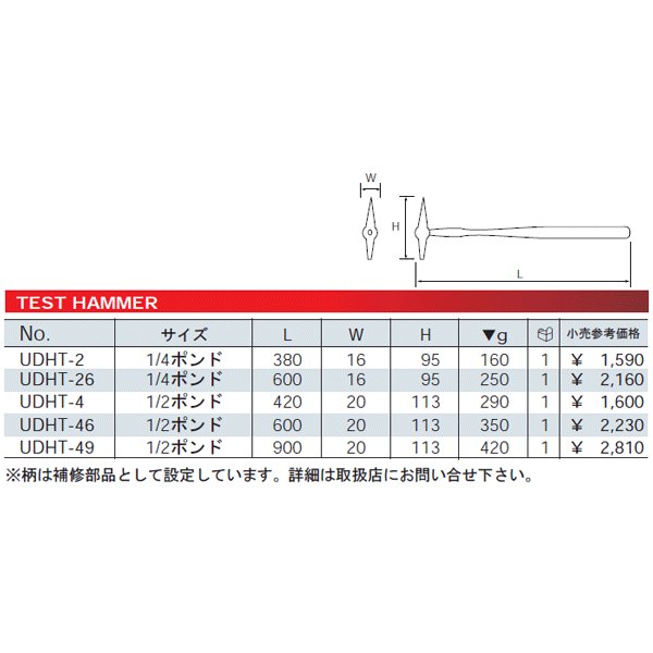 KTC �����ϥ�ޡ� UDHT-4 ���� ���Ե�������