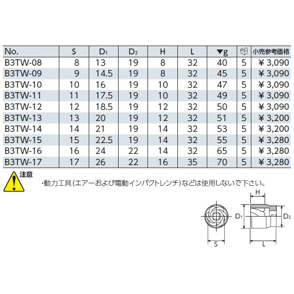 KTC B3TW-12 サイズ12mm 9.5sq.ツイストソケット 工具 京都機械工具 【ネコポス対応】