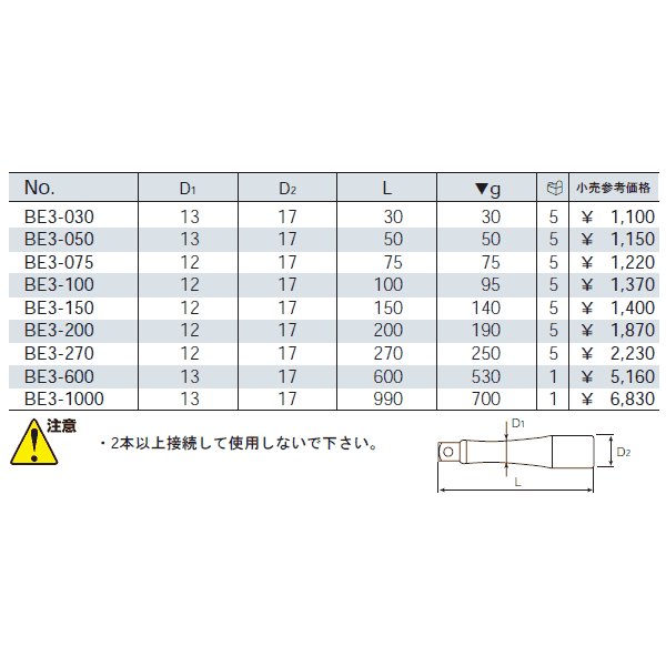 KTC BE3-030 ��Ĺ30mm 9.5sq.�������ƥ󥷥��С� ���� ���Ե������� �ڥͥ��ݥ��б���
