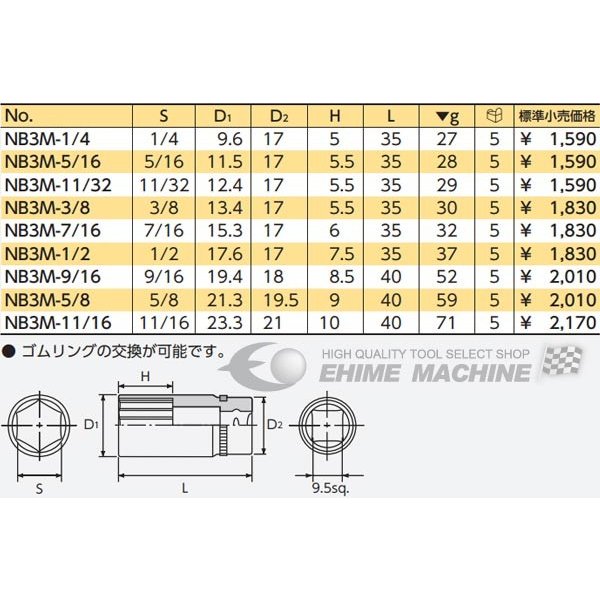 NEPROS NB3M-1/2 �����������1/2 9.5sq.ϻ�ѥ��ߥǥ����ץ����å� �ͥץ���