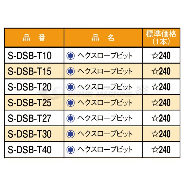 SEEDNEW シーズニュー ヘクスローブビット S-DSB-T20 【ネコポス対応】