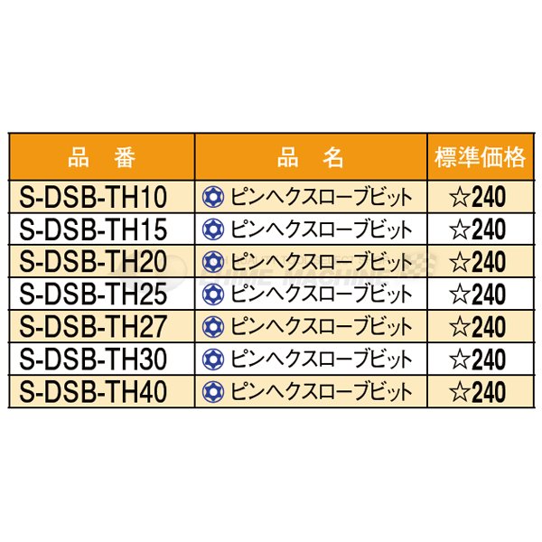 SEEDNEW シーズニュー ピンヘクスローブビット S-DSB-TH27 【ネコポス対応】