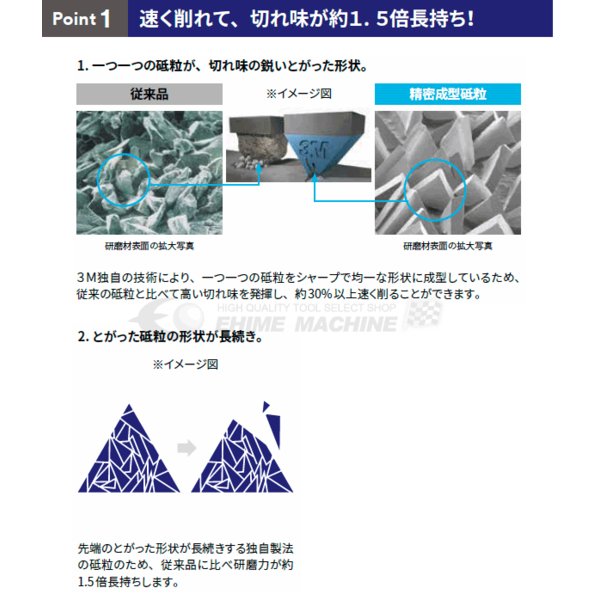 ���꡼���� 3M ���塼�ӥȥ��� ����ߥå��٥�� #60 20mm��520mm 20���� 3M-5720-60