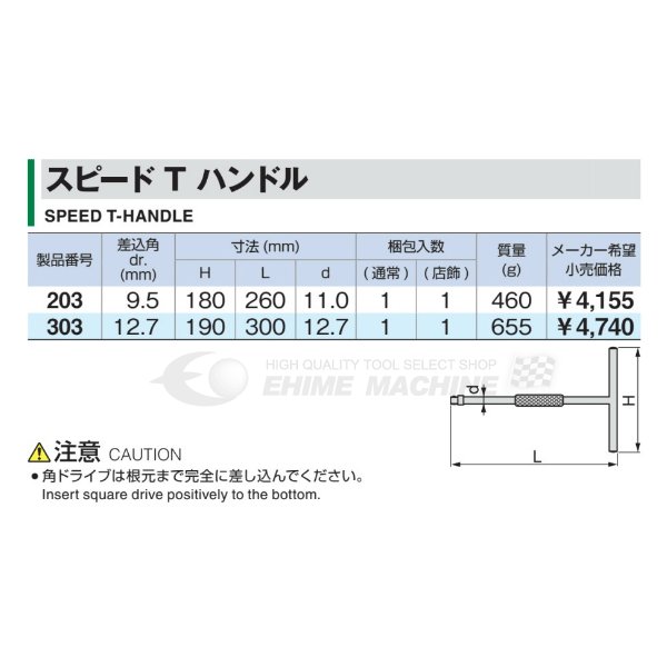 TONE トネ 9.5sq. スピードTハンドル 203工具 【ネコポス対応】 3