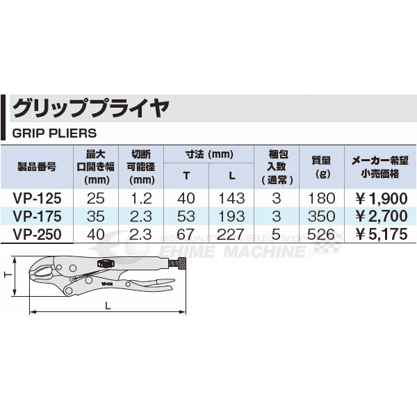 TONE グリッププライヤ 143mm (VP-125)(4953488314168) トネ【ネコポス対応】 3