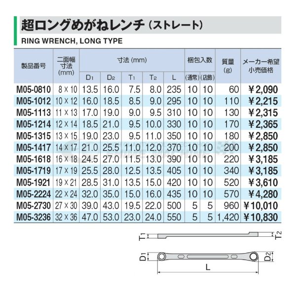TONE 両口超ロングめがねレンチ(ストレート) 対辺寸法14×17mm メッキ処理 (M05-141...