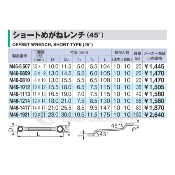 TONE M46-0810 45° ショートメガネレンチ トネ 工具 【ネコポス対応】 2