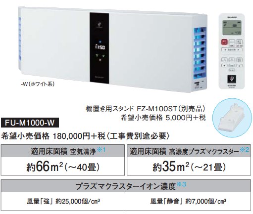 【あす楽対応/在庫有/新品】SHARP シャープ 高濃度「プラズマクラスター25000」技術搭載プラ ...