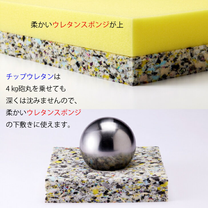 ��ǳ��������������5���������60��200���ֹŤ����쥿����å�CH416 200kg/Ωˡ�᡼�ȥ�ػ� ���ե� �٥å� ����������� �� �ޥå� �٥���ؤ���ʤ�����̵��������쥿��ե����༫ư��������������ǳ�ƻŬ������������