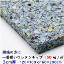 低燃焼性 純日本製3センチ厚×120×100または60×200二番目に硬いウレタンチップ CH411クッション 椅子 ソファ ベッド 車中泊座布団 枕 マット ベンチへたらない切断無料軟質ウレタンフォーム自動車内装材料の低燃焼試験適用(3)