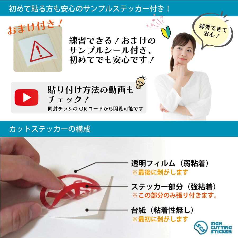 ステッカーの構造