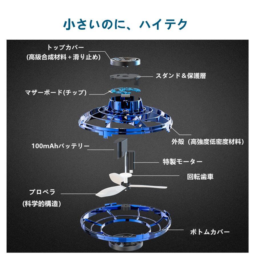 フライングスピナー ミニドローン ハンドスピナ...の紹介画像3