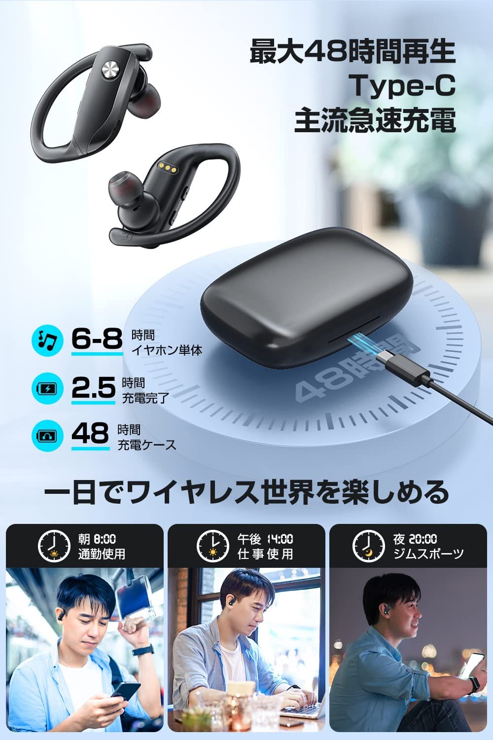 【翌日配達★即納】【耳掛け式イヤホン Bluetooth5.3】Bluetooth イヤホン ワイヤレスイヤホン スポーツイヤホン 運動用 最大48時間再生 AAC/SBC対応 Hi-Fi高音質 ブルートゥースイヤホン いやほん ヘッドホン 自動ペアリング 音声アシスタン 落ちにくい 外れない eightyoneshop-10005400 eightyoneshop サンプル画像3
